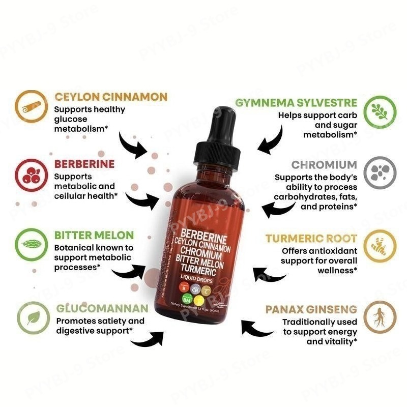 Gocce Liquide di Berberina, Cr - Herbal Wellness Liquid recensione e prezzo